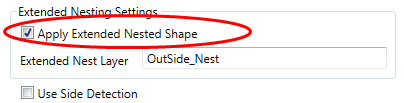 Extended Nesting Shape