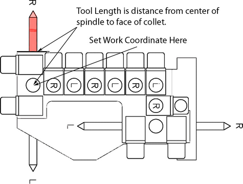 FrontWkd3