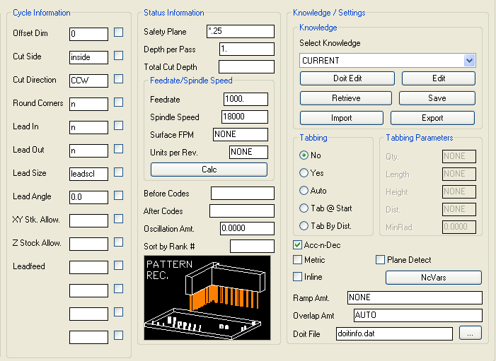 Pattern Recognition parameters.