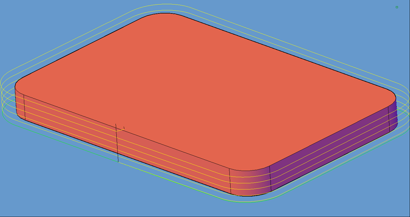 Incline-Outside Ramp cycle