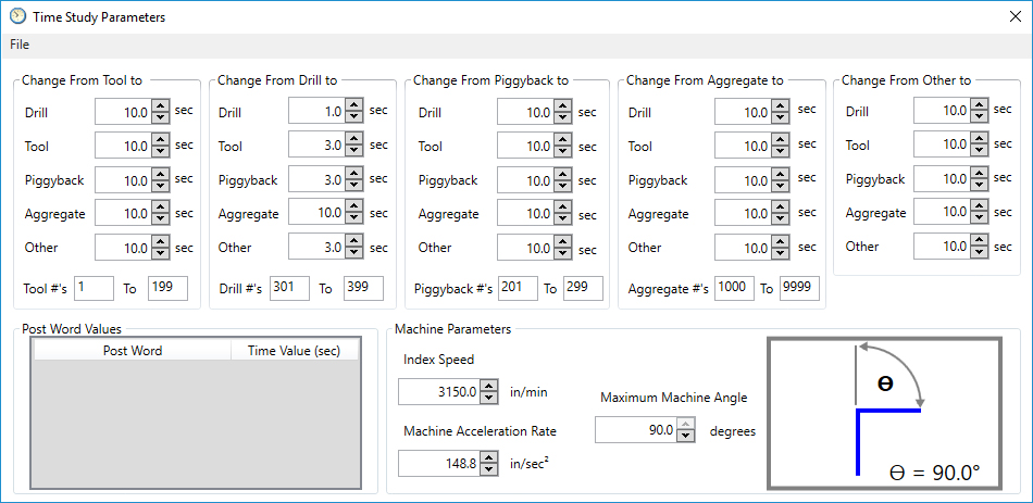 Kinematic_Parameters