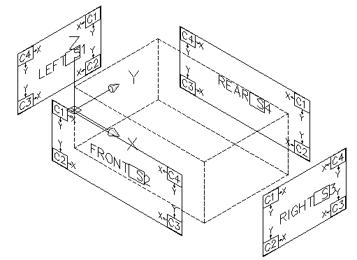 Mac_Sides