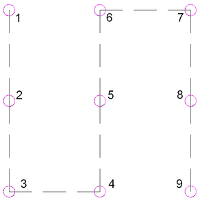 Increasing X, Decreasing Y