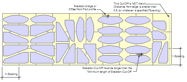 cutoffsample-1