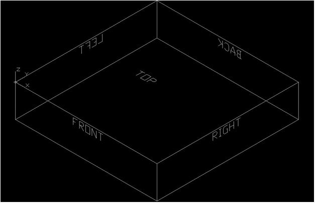 Isoview