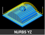 Nurbs-YZ_Icon