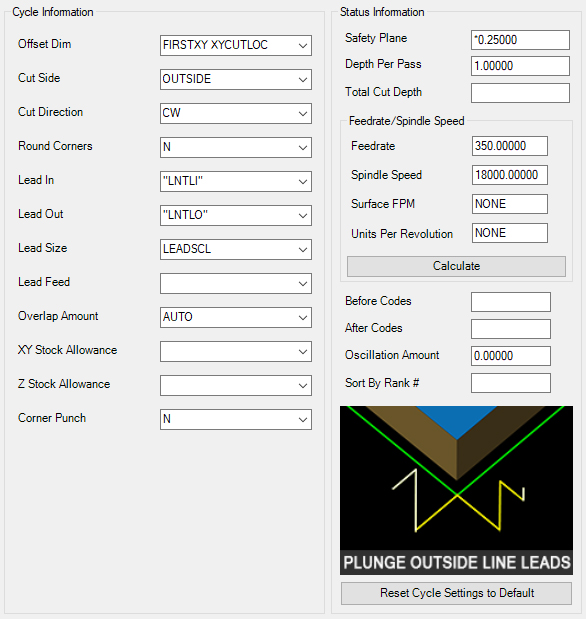 Plunge-Outside Line Leads cycle parameters