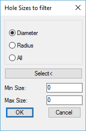 RCIM_Group_Hole_Sizes