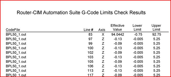 GCS_8