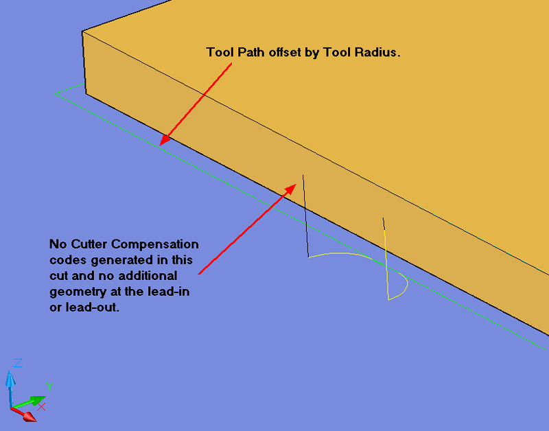 Cutter Compensation