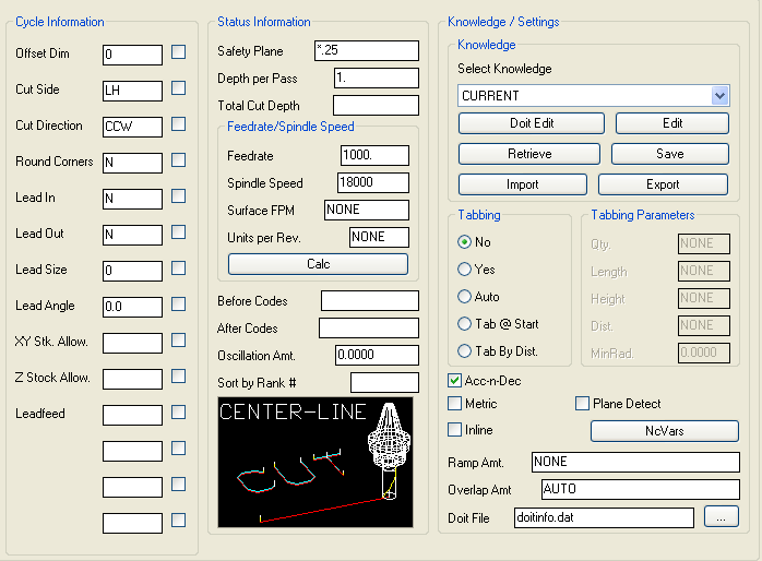 Center-Line Cut parameters.