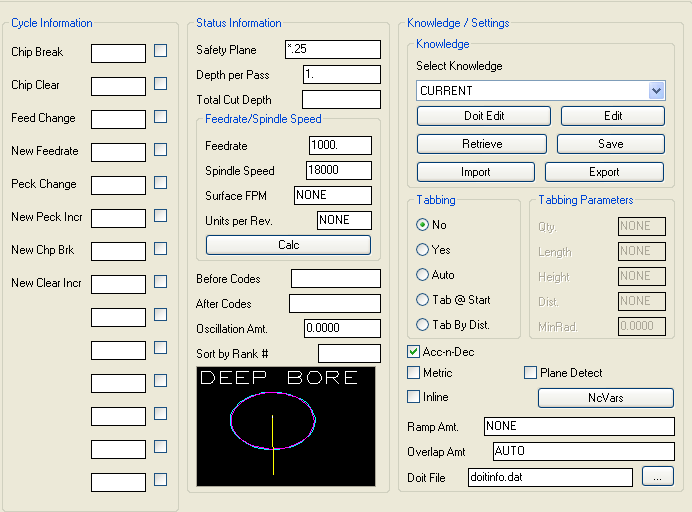 Deep Bore parameters.