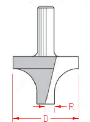 Radius is half of smalles diameter