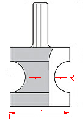 Radius is half of smallest diameter