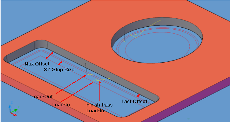 Multi-Pass Inside Cut Settings