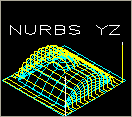 Nurbs-YZ_Icon