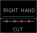 Right-Hand-Cut_Icon