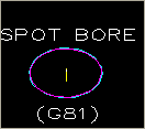 Spot-Bore-G81_Icon