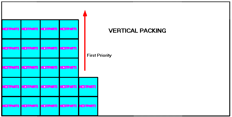 VerticalNestExample1