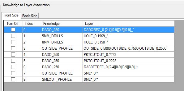 Wildcard_Examples