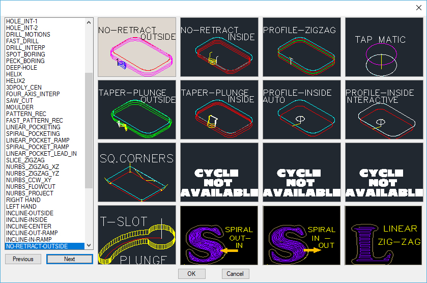 Cycle Menu 4 - 32 Bit