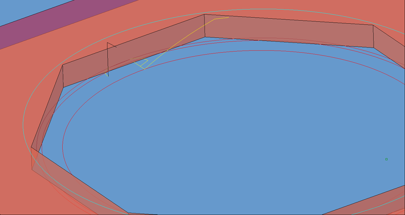 Multi-Pass Inside Cut