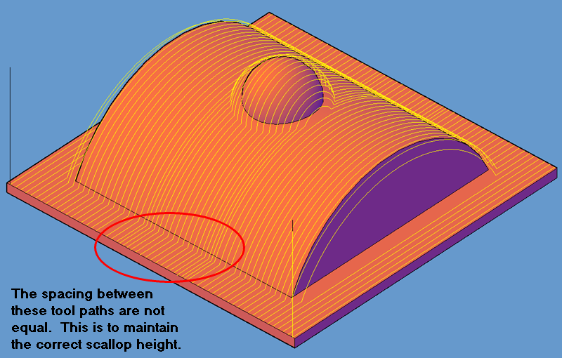 Nurbs_ConScallop_Example1