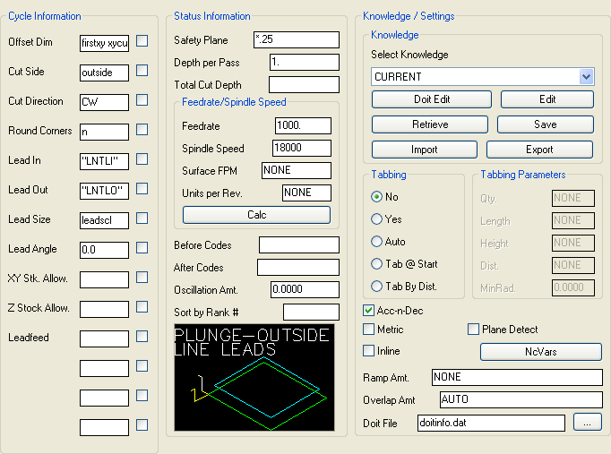 Plunge-Outside Line Leads cycle parameters