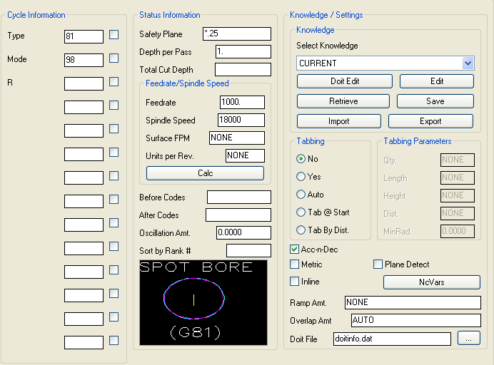 Canned Cycle parameters.