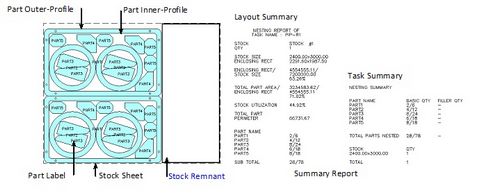 Sysdata_Pic4