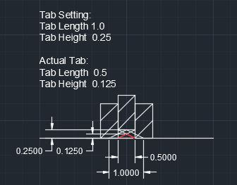 Tabbing_Example1