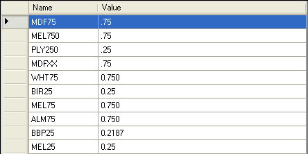 Dynamic_Vars_Example