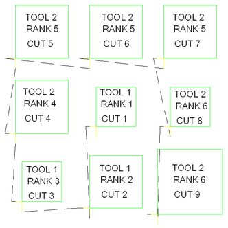 Tool Sort, Rank, Closest Point