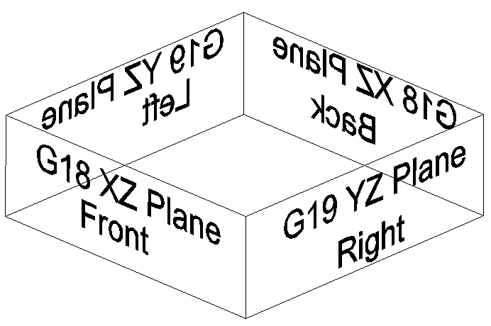 G18_G19_Plane