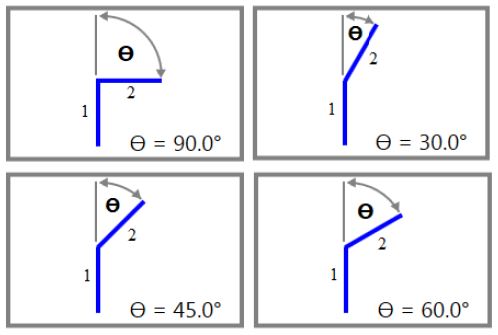 Machine_Angle_Options