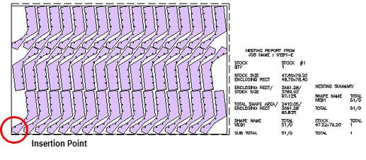 Nesting_Insertion