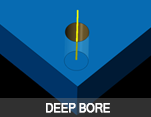 Deep-Bore_Icon