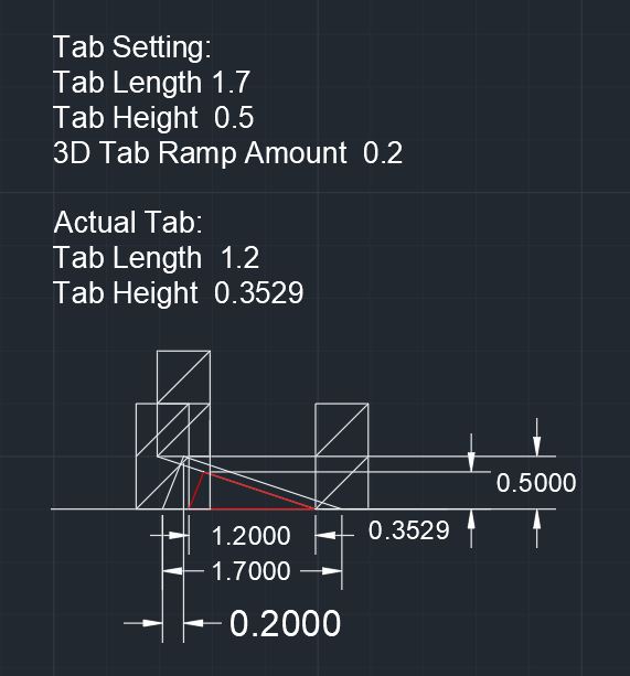 Tabbing_Example3_3DUpAMT