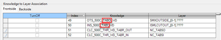 Tabbing_RCAutoDOIT2